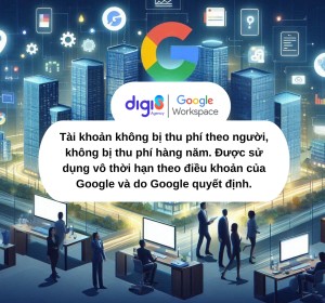 Email Google cho tổ chức sử dụng vô thời hạn, tạo được 10.000 nhân viên, tổng dung lượng toàn tổ chức 100TB